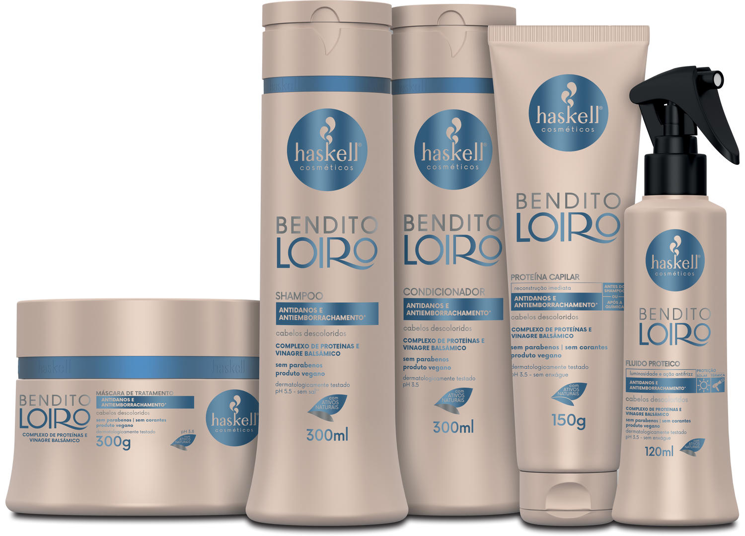 Bendito Loiro